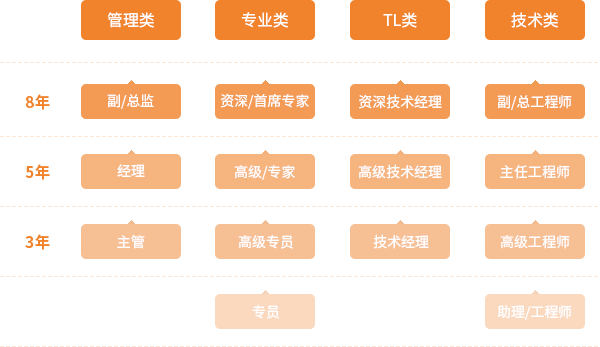 杏耀平台(中国)官方网站